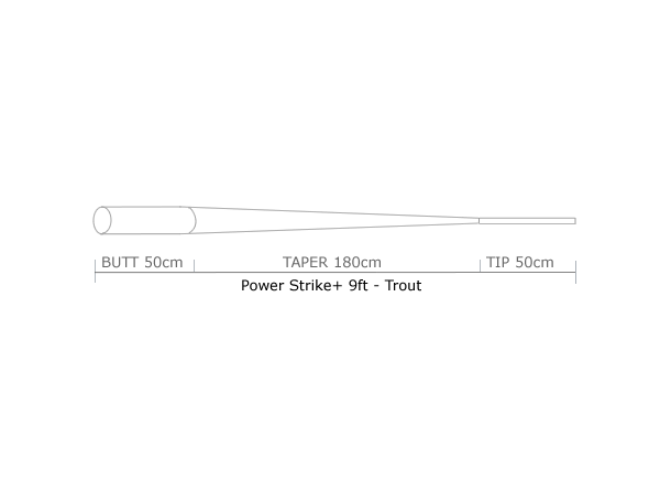 guideline-finale-conico-power-strike-9
